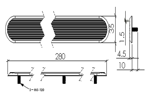 The Details of Aluminum strips