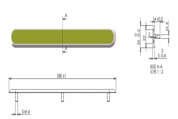 The Details of stainless steel strips