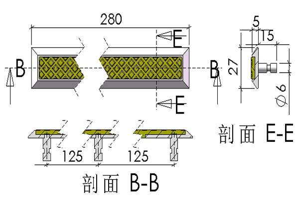 The Details of stainless steel strips