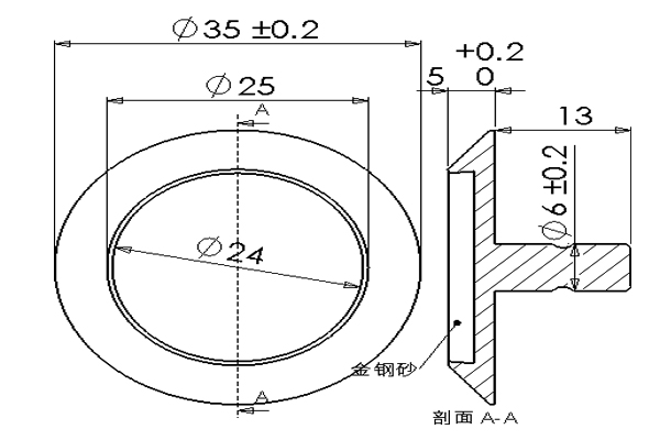 The Details of stainless steel studs