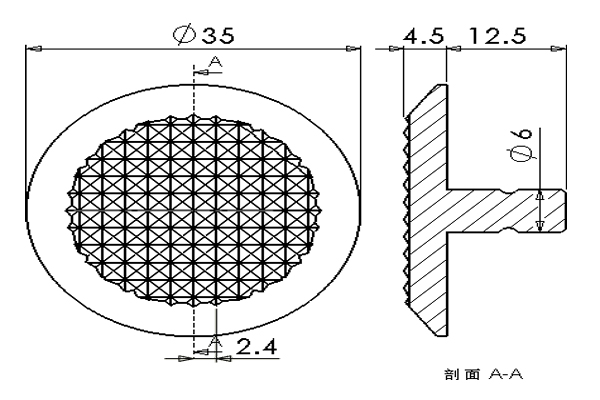 The Details of stainless steel studs