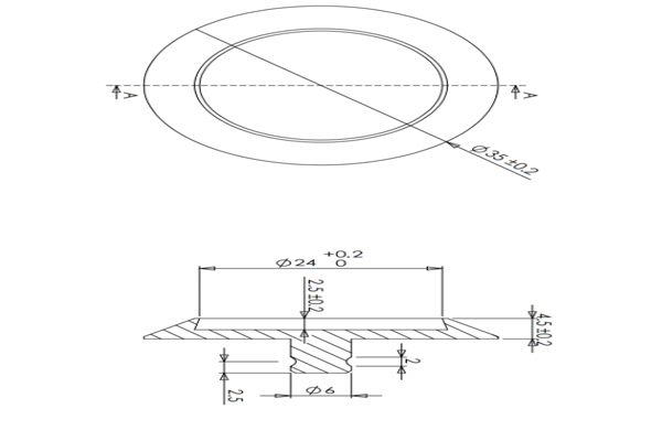 The Details of Brass studs