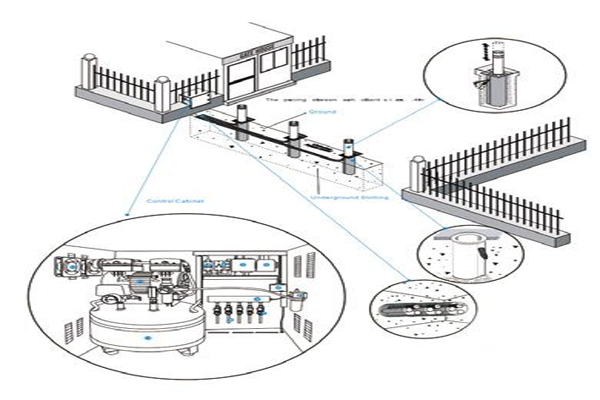 Pneumatic-automatic Stainless Steel Bollard